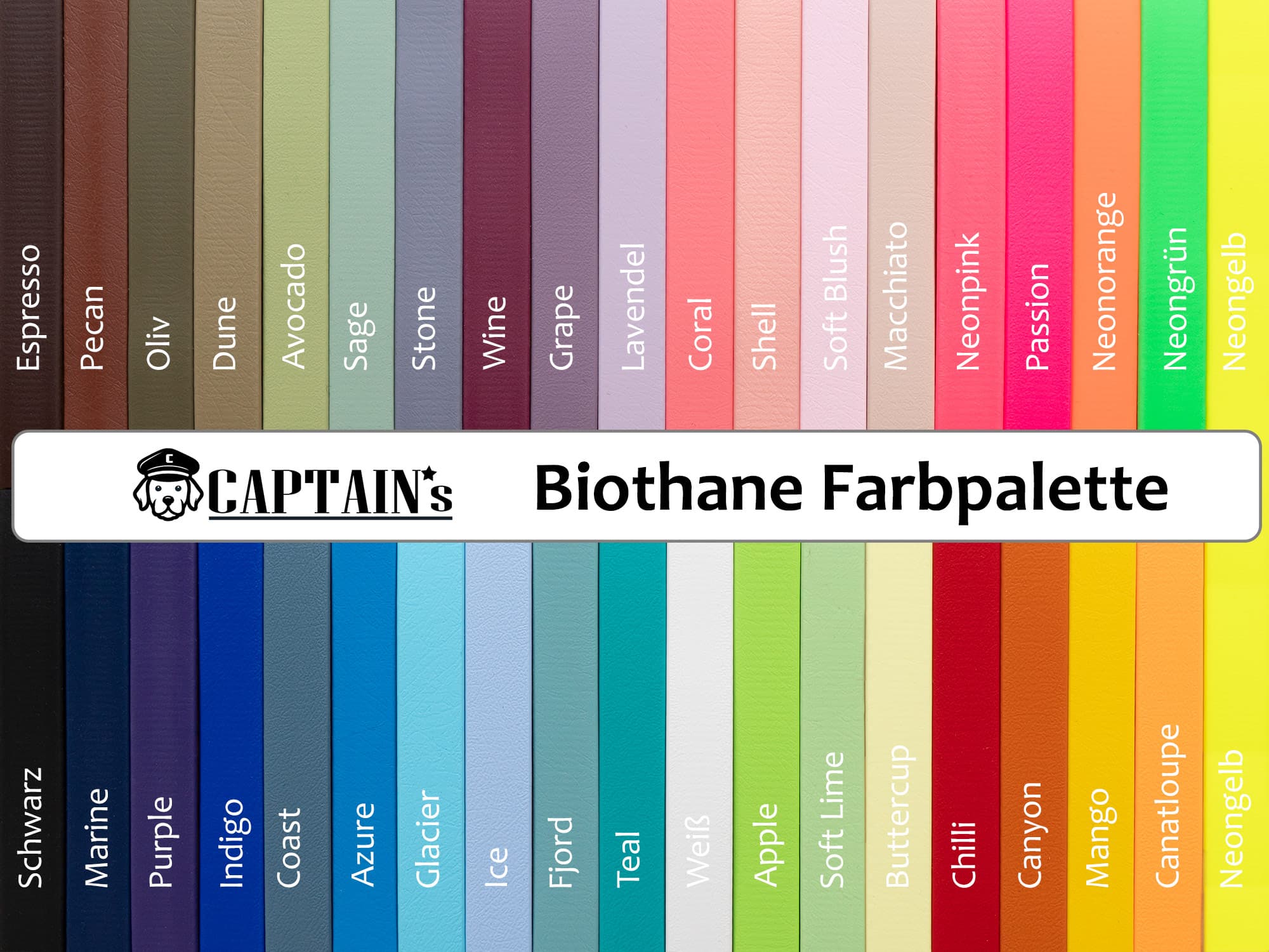 Biothane Farbmuster - 5er Set 1